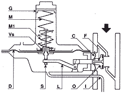 A/140ѹ