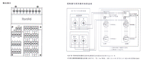 TON96TEXͱ,˹ȼ豸,www.gzhonest.cn /ȼ豸,gzhonest.cn