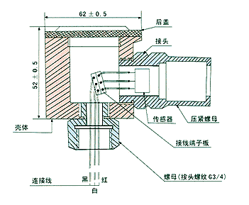 st9801a,stt9801a,ȼ豸,˹ȼ豸,www.gzhonest.cn