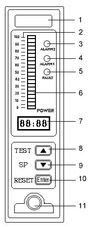 st9801a,ͨ,ȼ豸,˹ȼ豸,www.gzhonest.cn