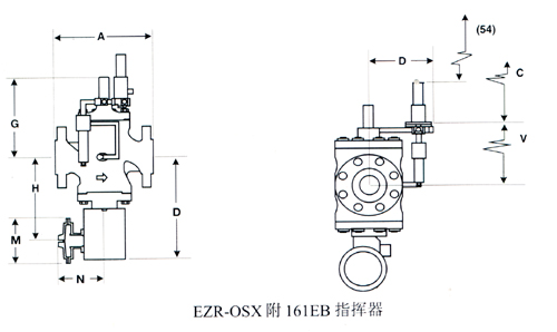 fisherEZRѹ,ȼ豸,˹ȼ豸,www.gzhonest.cn