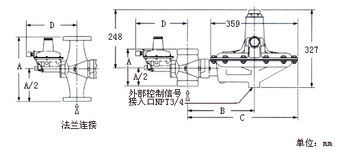 S208ѹ,ȼ豸,˹ȼ豸,www.gzhonest.cn