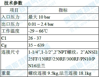 299hs技术参数-奥丽斯特www.gzhonest.net