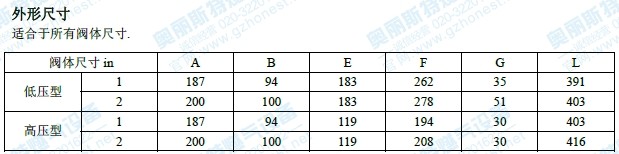 美国费希尔630调压器外形尺寸